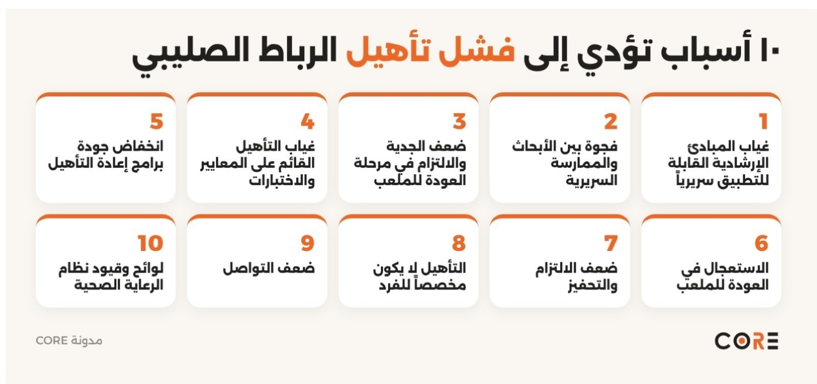 عشرة أسباب لفشل تأهيل الرباط الصليبي